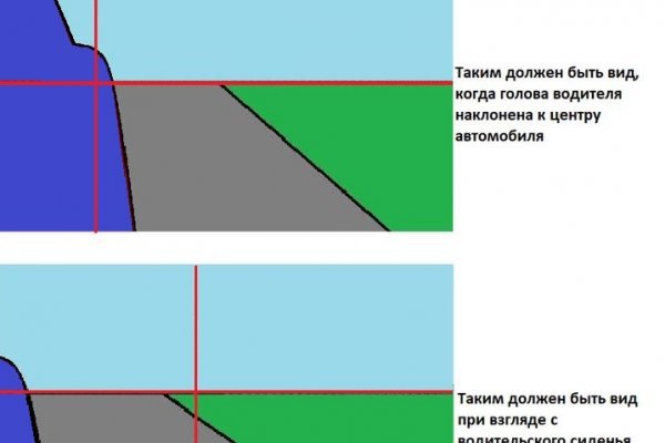 2krn cc официальный