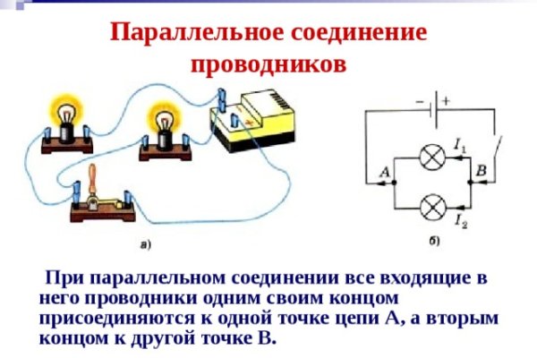 Kraken маркетплейс зеркала